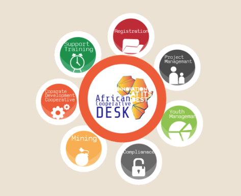 Screen Shot 2023-03-02 at 14.30.39.png