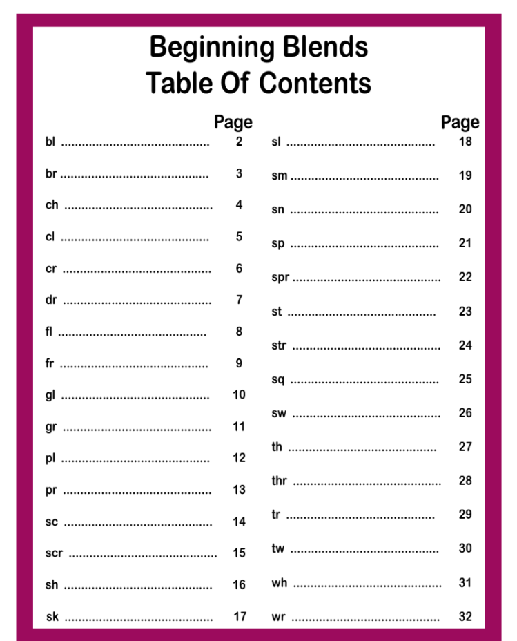 Screen Shot 2022-04-26 at 15.24.00.png