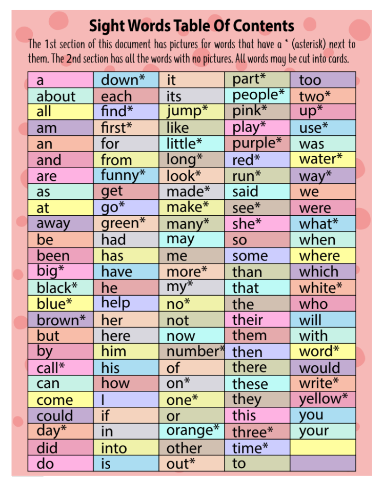 Screen Shot 2022-04-26 at 15.30.56.png