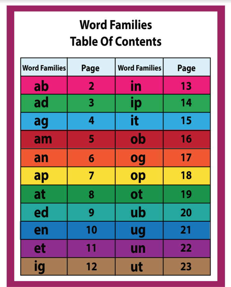 Screen Shot 2022-04-26 at 15.35.00.png