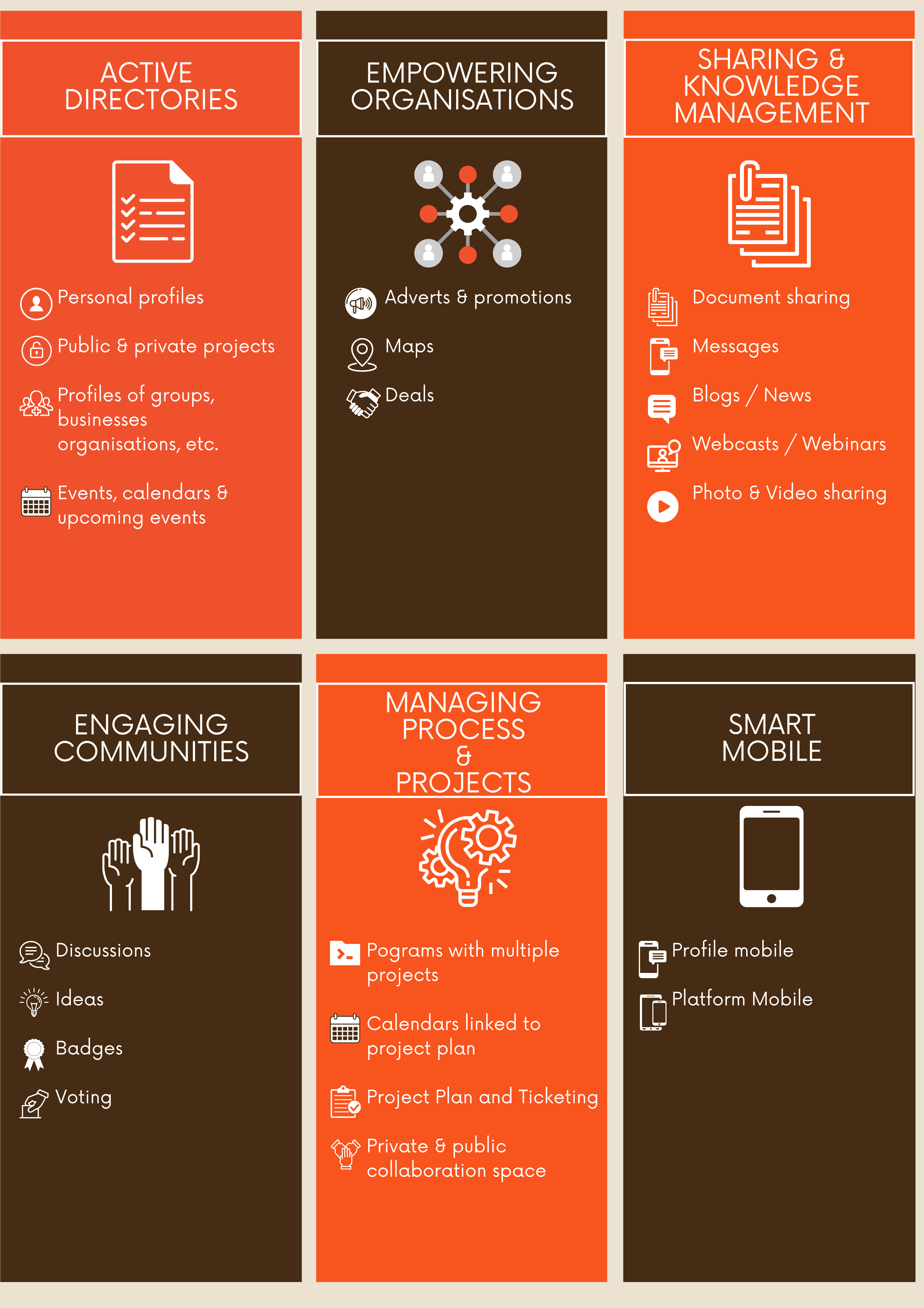 JCN Functionality MAP.png